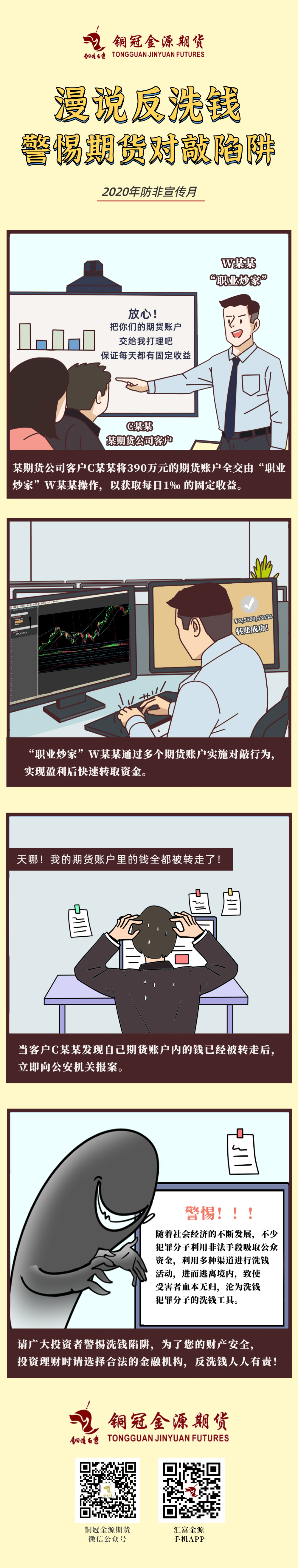 【反洗錢(qián)宣傳漫畫(huà)】警惕期貨對(duì)敲風(fēng)險(xiǎn)
