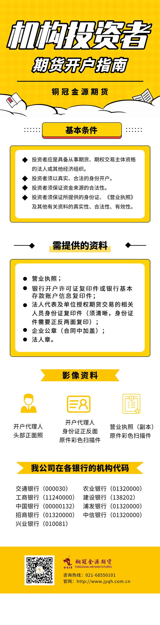 機(jī)構(gòu)投資者期貨開(kāi)戶指南